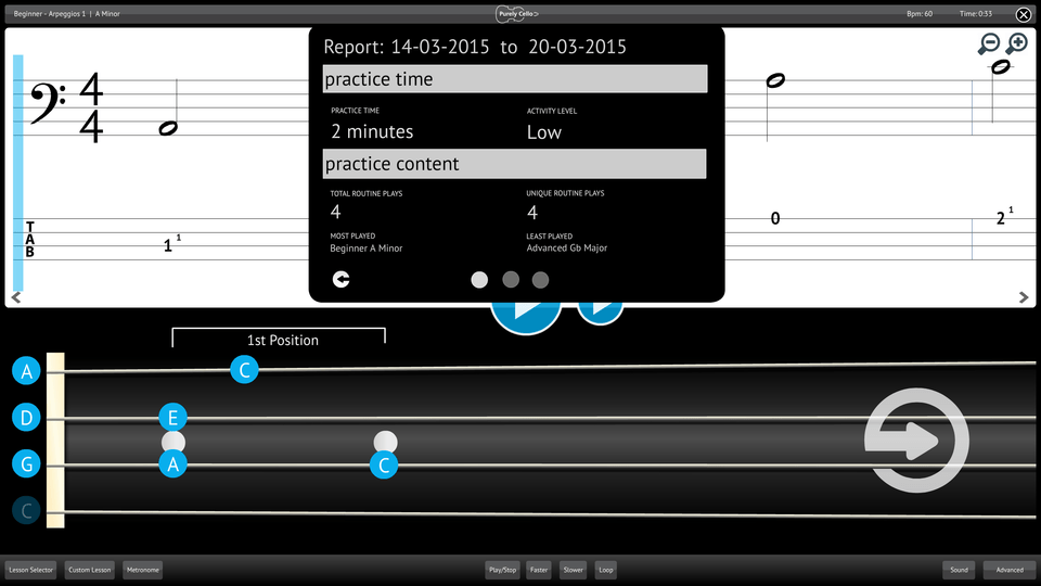 Purely Cello Screenshot Reporting Measuring Progress